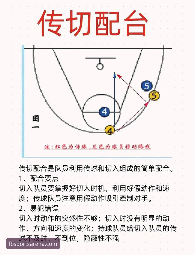 FB体育安全通道安卓版 通过FB体育平台深度解析雷霆加时险胜活塞的完整指南