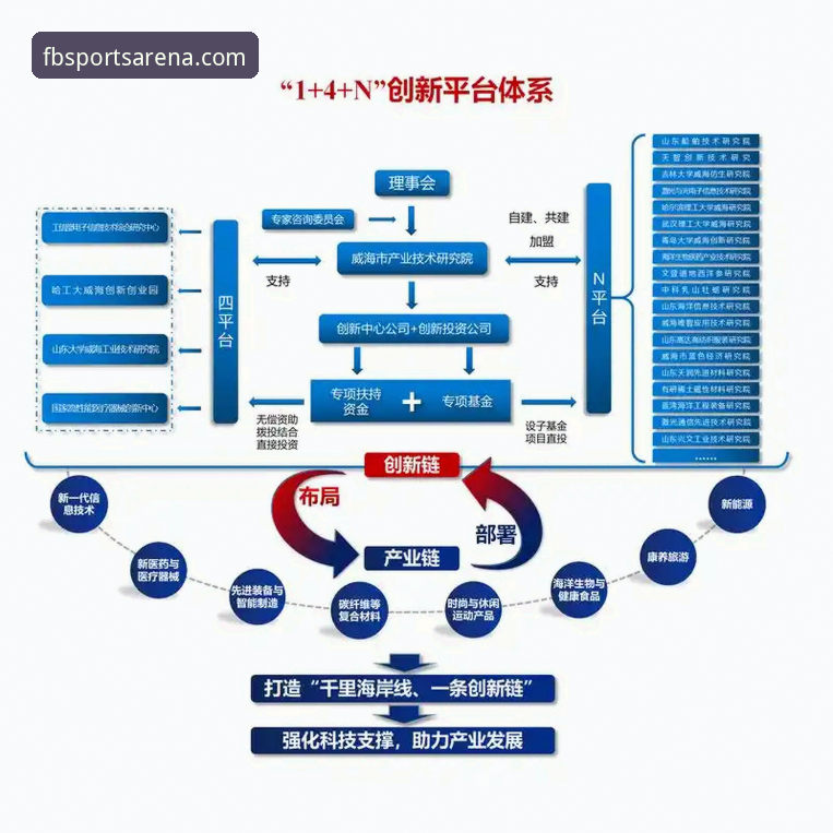 FB体育官网下载 FB体育平台用户增长背后的安全逻辑:官网下载渠道全面解析