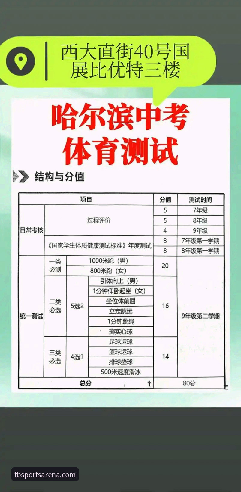 FB体育官网下载2026最新版本 获取FB体育官网下载2026最新版本的实用指南与前瞻洞察
