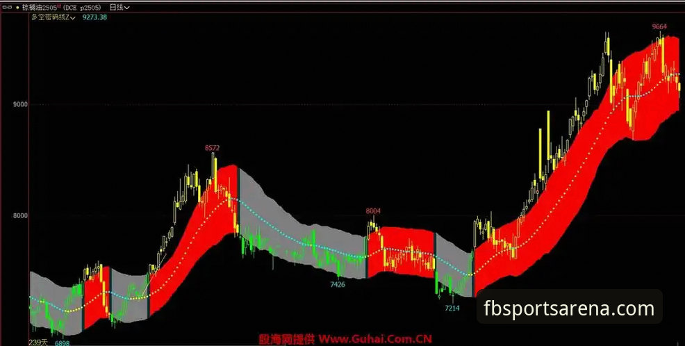 FB体育官网安全吗手机版 资深用户剖析:FB体育官网手机版安全体验与未来趋势
