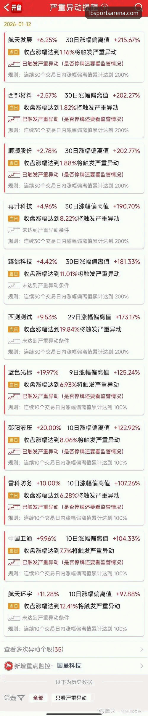 资深用户评测：从一场关键失利看FB体育平台的数据呈现与体验